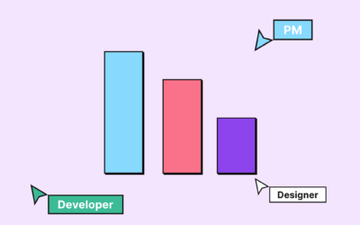 Work in a team and develop